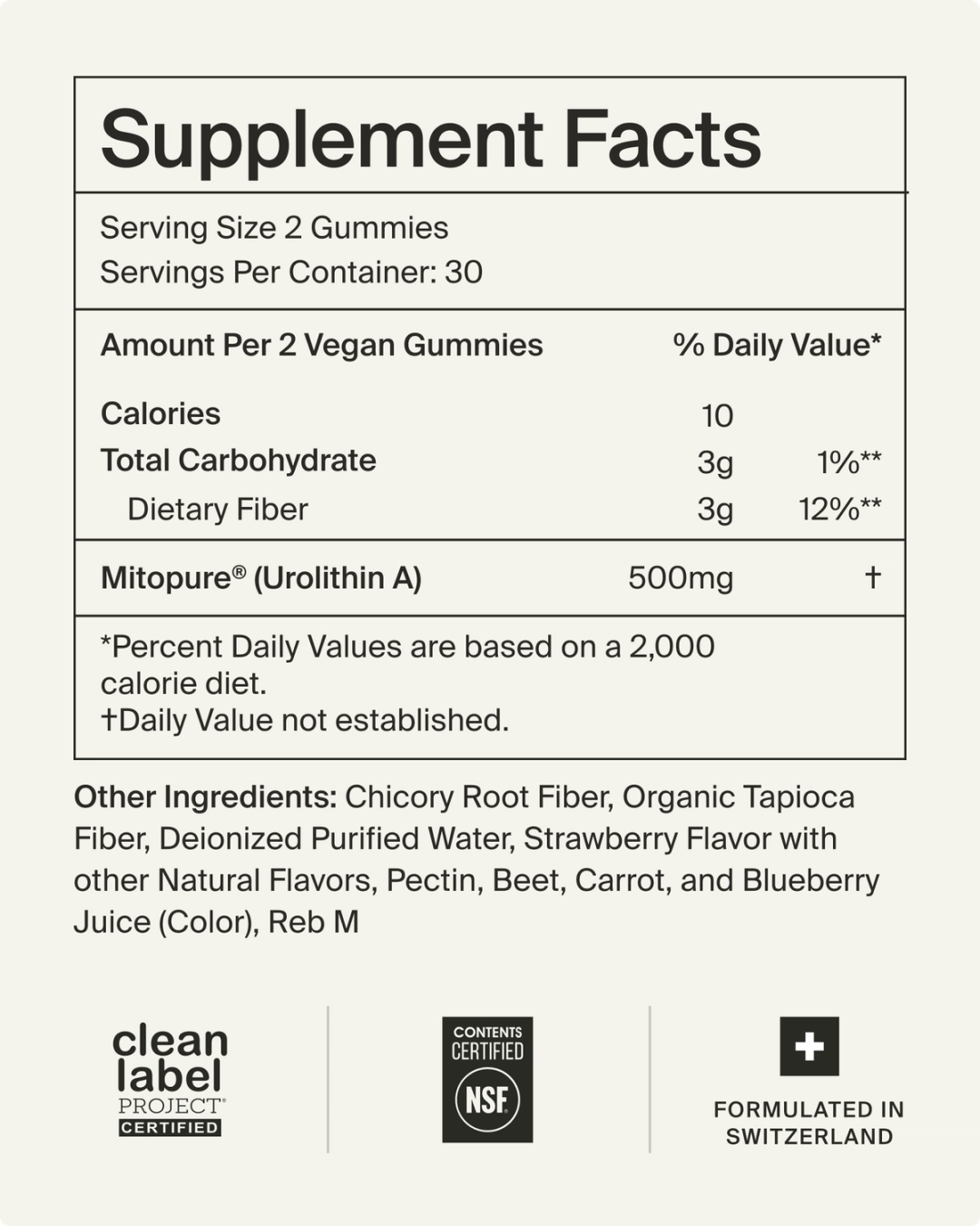 Mitopure Gummies Urolithin A